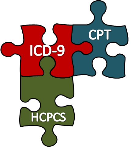 HCPCS graphic