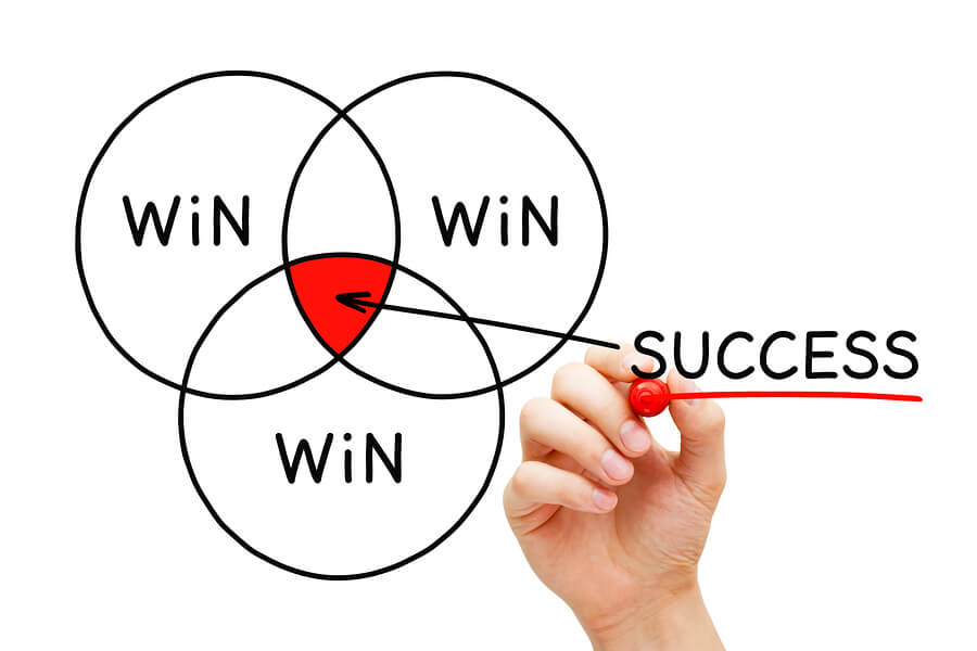Standing Out in a Competitive Landscape